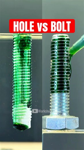 Inside Threads or On the Screw - Where to Apply Threadlocker?