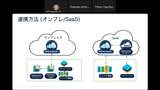 ATX録画と資料：Cisco Intersight Workload Optimizer と AppDynamics の統合