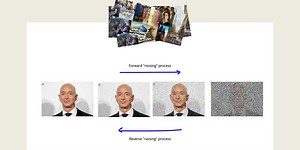 🧠What is a diffusion model?