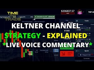 HOW TO DO THE KELTNER CHANNEL STRATEGY | POCKET OPTION