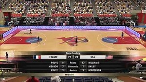 43K views · 967 reactions |  #FIBAU17 Women Quarter-Finals: France v USA – 1st half. Official website & live stats: FIBA.com/U17Women Full game here: https://www.youtube.com/watch?v=QC32Pj1TMtM | FIBA | Facebook