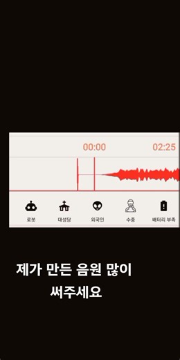 CapCut Audio Waveform Display and Review