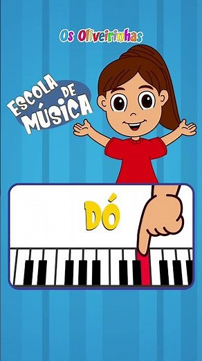 🎹 Learn the Musical Notes on the Keyboard | Do Re Mi Fa Sol La Si Do #shorts #beginnerkeyboard
