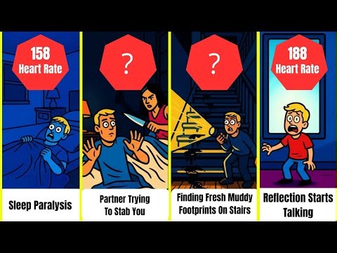 Comparison: The Creepiest Things That Happen at 3AM