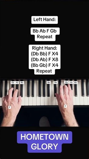 Adele - Hometown Glory (Piano Tutorial With Letter Notes)