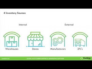 ProShip Webinar: The Digital Transformation of Shipping