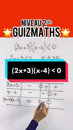 GUIZMATHS sur TikTok