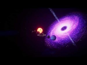 Unity 3D Asset: The Amazing Solar System