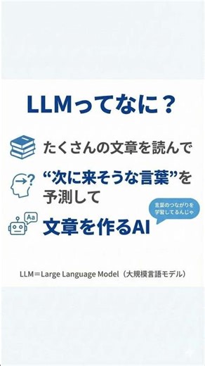 🎀LLMってなに？🎀#AI#初心者#勉強#学習#chatgpt#Gemini#Claude