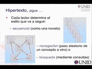 1 11 ¿Qué es hipertexto