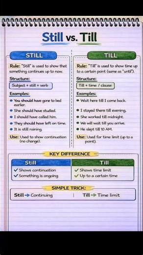 Usage of Still VS Till In English Grammar #english #grammar #short