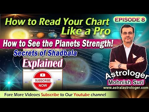 Episode - 8 : Planets Strength Shadbala: Learn Vedic Astrology