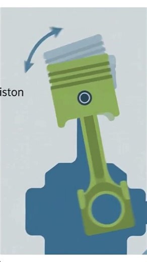 Engine shaking? Here's what's actually happening #automotive #science #engineering