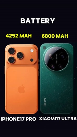 iPhone 17 Pro vs Xiaomi 17 Ultra