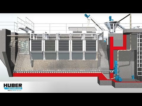 HUBER Function of HUBER Grit Trap GritWolf® - Animation