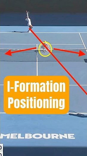 I-Formation Positioning | #doubles #tennis #tennismatch