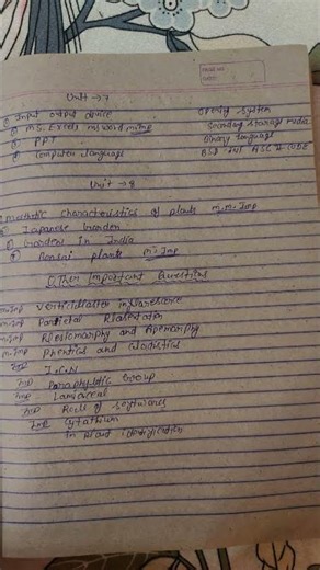 botany 3rd sam imp question