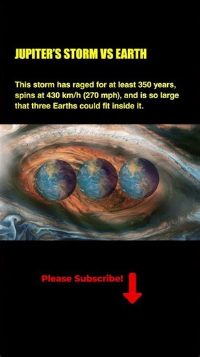 Jupiter’s Great Red Spot – Three Earths Could Fit Inside! 🔴🌍