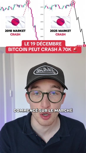 Le 19 décembre le marché crypto peut crash ! #crypto #cryptomonnaie #bitcoin