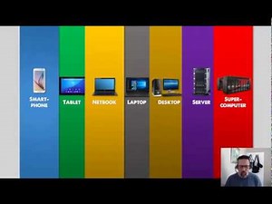 Level 2 Computing Lesson 3