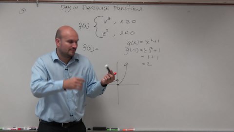 Evaluate a piecewise function with a jump discontinuity