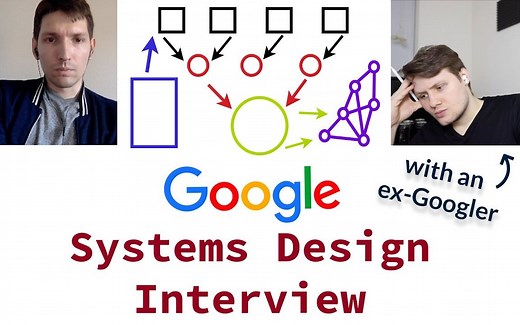 来自Google前员工的Google系统设计面试揭秘