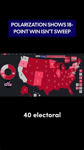 Understanding Electoral Map Changes in Modern Politics