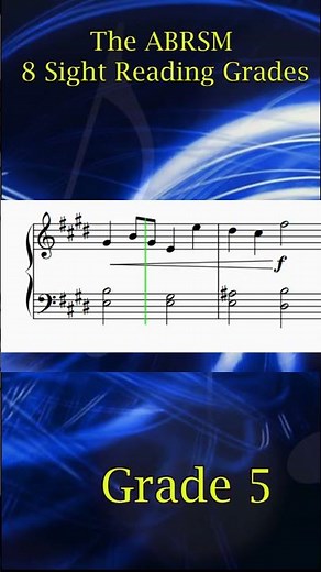 The 8 Grades of Piano Sight-Reading in the ABRSM