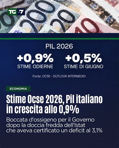 Stime Ocse 2026, Pil italiano in crescita allo 0,9%: boccata d'ossigeno per il Governo