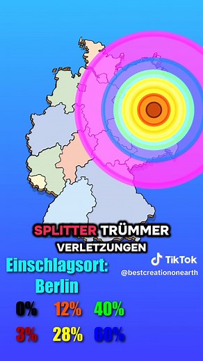 Die Auswirkungen einer Atombombe #Atombombe #krisenszenario #interaktiv #katastrophe