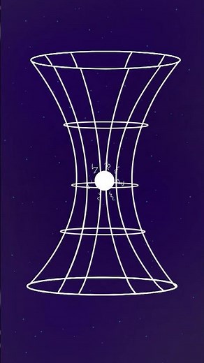 How to build a wormhole - Part 2