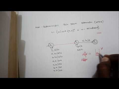 TOC Lec 33-Nondeterministic PDA for palindrome problem by deeba kanna