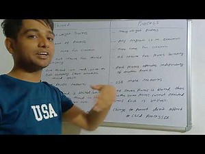 Process Vs Threads in Operating System | Hindi | OS | University Lecture | Difference