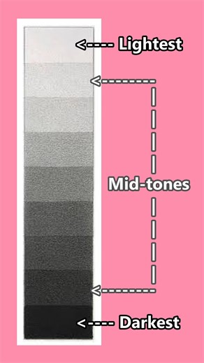 Vibes on Instagram: "DRAWING WITH GRAYSCALE! #art #digitalart #artist #digitalartist #characterart #characterartist #oc #originalcharacterart #tutorial #arttutorial #challenge #artchallenge #digital #originalcharacter"