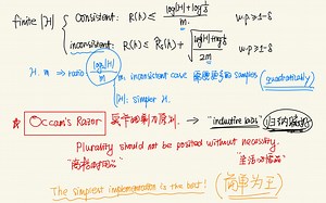 第2章：PAC学习框架 （2）泛化界