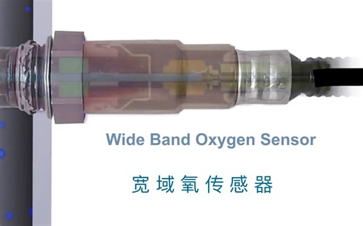 宽域氧传感器 作用，原理以及日常检测维护 [中英字幕] Wide Band Oxygen Sensor