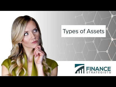 Types of Assets - Helpful Animation Video [2 Minutes] | Finance Strategist