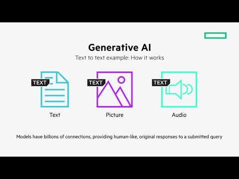 HPE Learn on Demand: How LLMs work