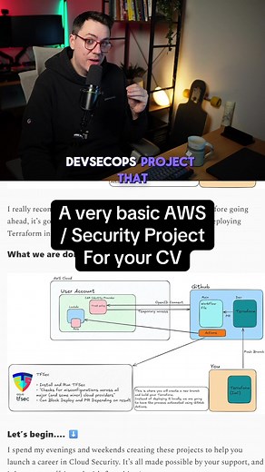 Basic Cybersecurity Project with AWS and Terraform