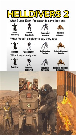 What The Factions In Helldivers 2 Actually Are