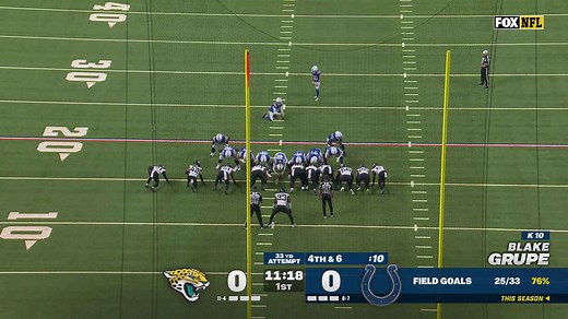 Jaguars vs. Colts highlights week 17