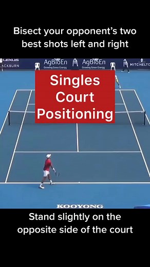 #tennis #tennislessons #tennistips #tennistraining #tennispro #tenniscoach #tennisstrategy #tenniscourt