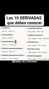 3.3K reactions · 806 shares | Las 10 DERIVADAS que debes conocer. #derivada #calculodiferencial | Jhony Alexander Rincón Galeano | Facebook