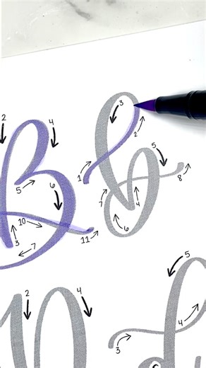 Beginner's Guide to Calligraphy: Step-by-Step Tutorial for Lettering