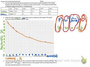 linearizing data to get value from slope
