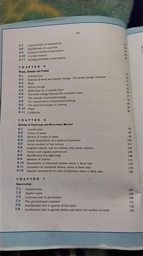 🪶class 11 physics part 1 chapter 🪶