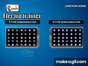 Formation and Properties of Junction Diode - Physics on Make a GIF