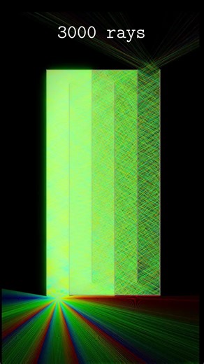 Shining 30,000 light rays through a simple maze