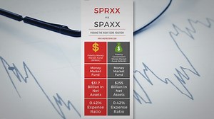 SPRXX vs SPAXX: Picking The Right Core Position