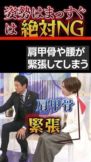 メダリストの奇跡の姿勢が肩こり･腰痛を撲滅させる！ 姿勢革命